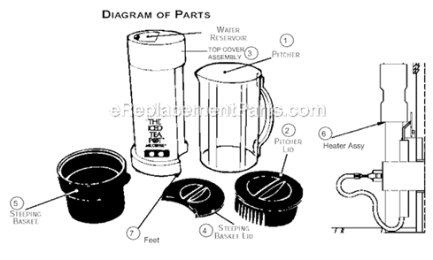 Page A Diagram and Parts List for TM1CT  Mr Coffee Tea Brewer